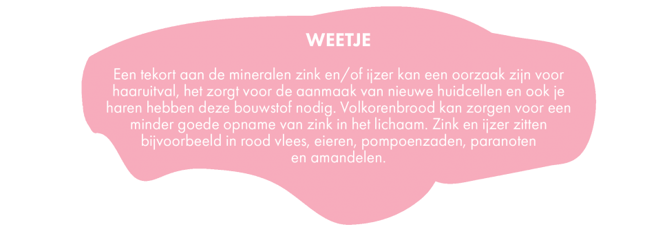 weetje-bodylookz
